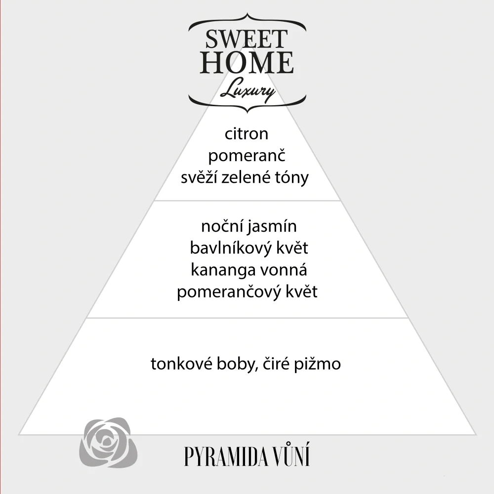 Sweet Home Collection aroma difuzér s vonící dřevěnou květinou  Květ bavlníku & Kašmír 250 ml 
