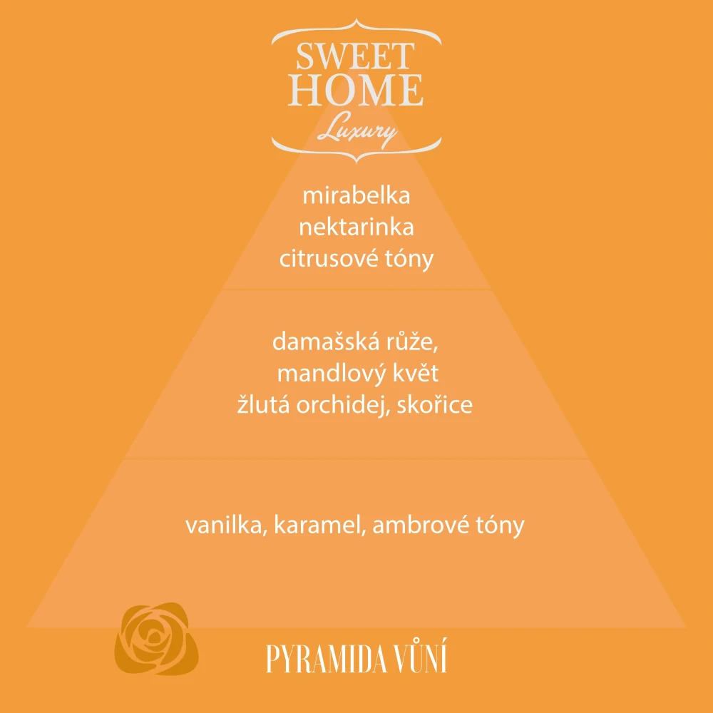 Sweet Home Collection aroma difuzér s vonící dřevěnou květinou Vanilka & Ambra 250 ml